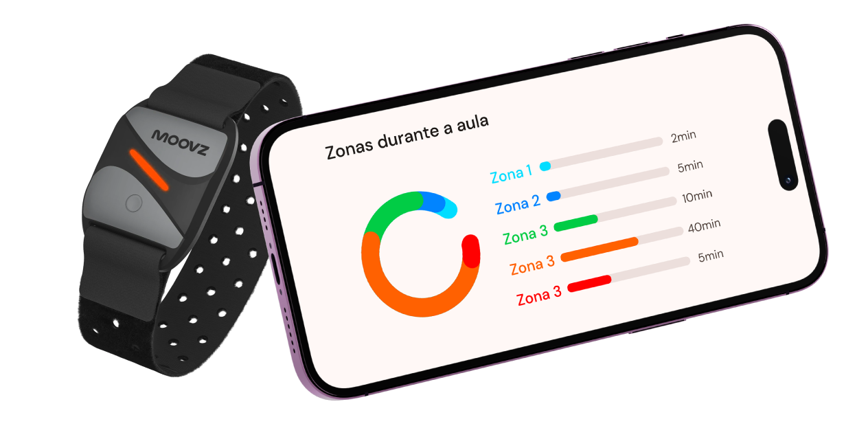 Moovz_Treino_por_Zona_Alvo_App_relogio_Frequencimetro